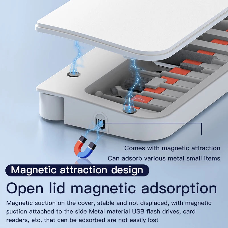 Level Up Cleaning Set: Ultimate Keyboard Solution for Cleaning & Comfort